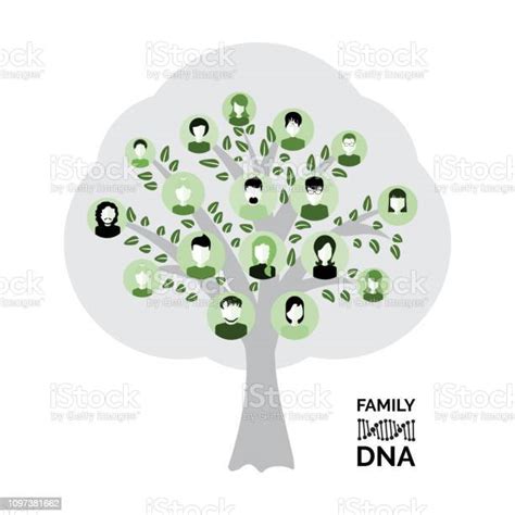 族譜線上查詢|免費家譜、族譜、家族史以及 DNA 檢測